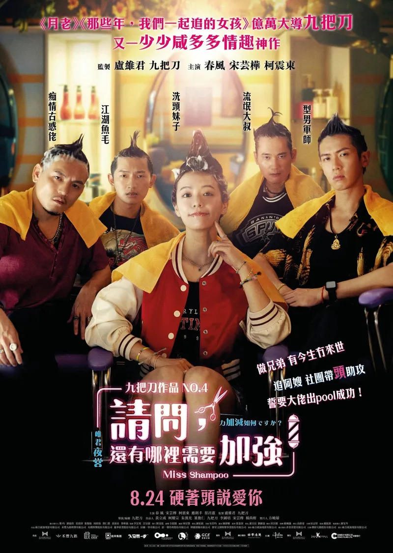 請問,還有哪裡需要加強 海報